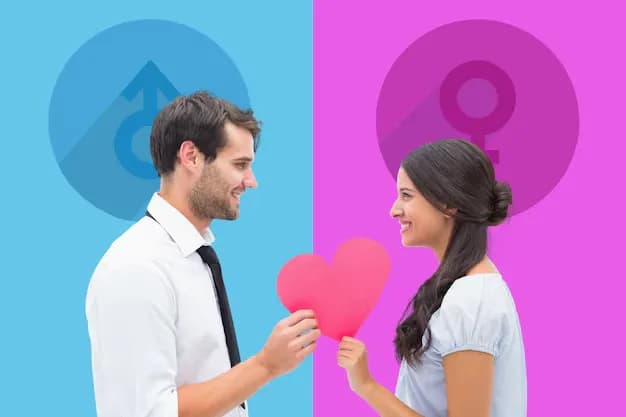 Love Language Quiz