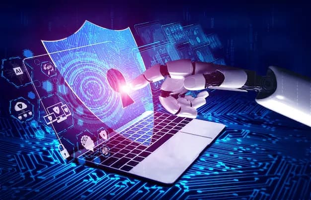 Cyber Security Quiz
