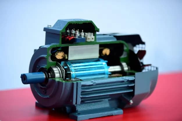 Electrical Machines Quiz