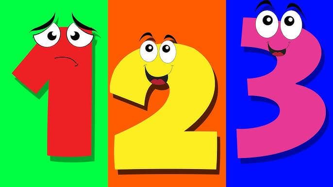 Fun Numbers Quiz