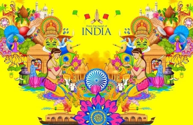 Heritage Treasures of India Quiz