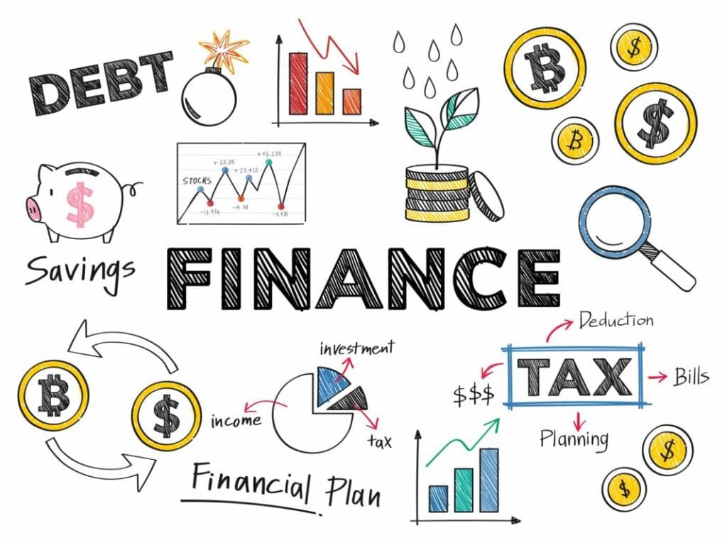 Beginner’s Finance Quiz
