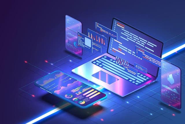 Software Origins Quiz