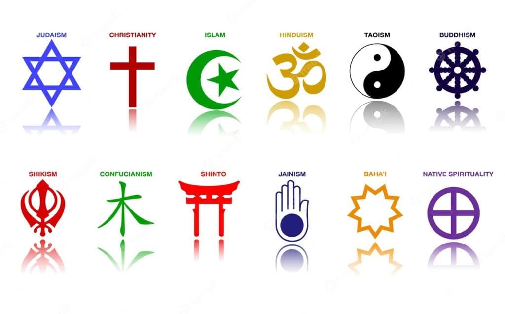 Religion Around the World Quiz