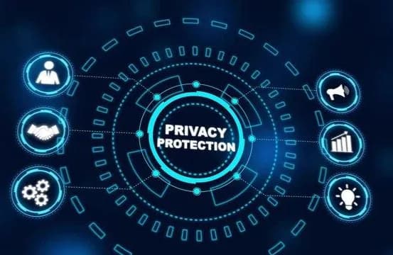 Data Privacy and Protection Quiz