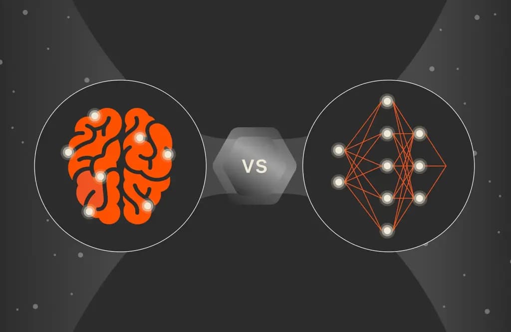 Neural Networks and Deep Learning Quiz