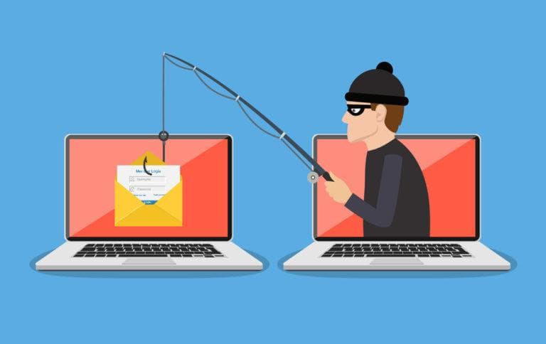 Financial Fraud Awareness Quiz